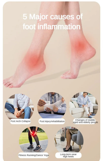 Foot Massage Roller