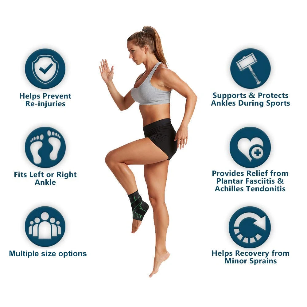 Compression Ankle Brace